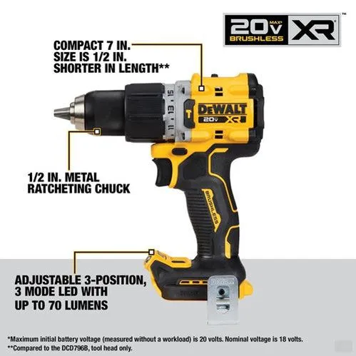 DEWALT 20V Cordless Hammer Drill/Impact Driver Combo Kit DCK2050M2