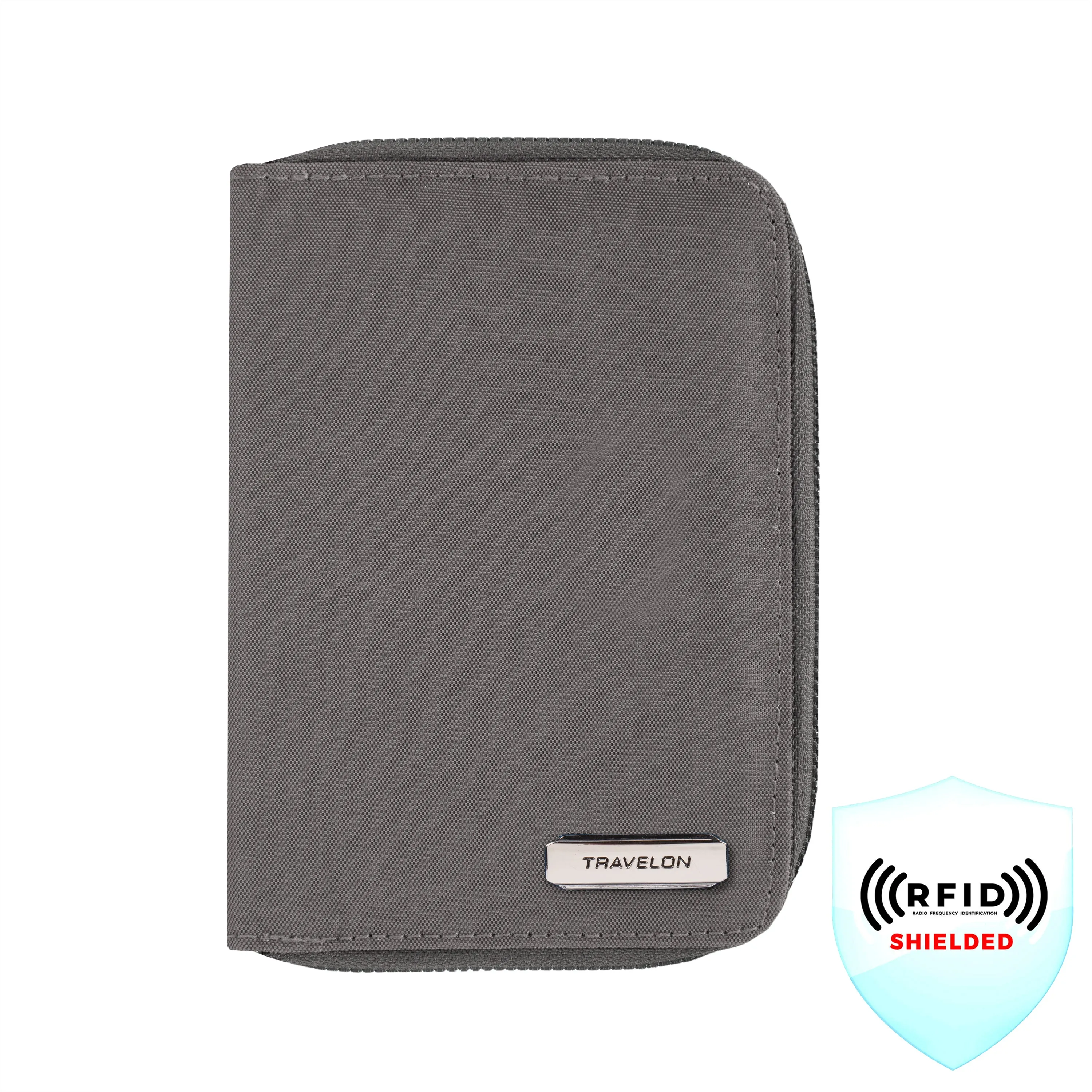 RFID Blocking Passport Zip Wallet
