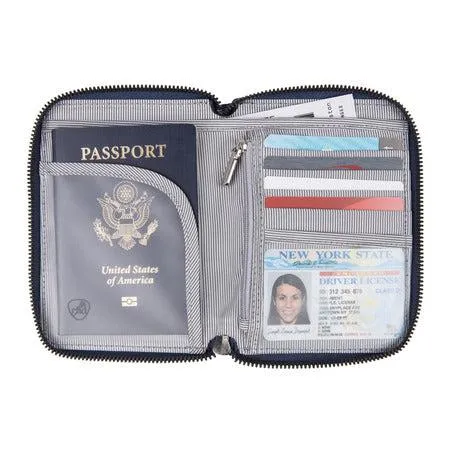 RFID Blocking Passport Zip Wallet