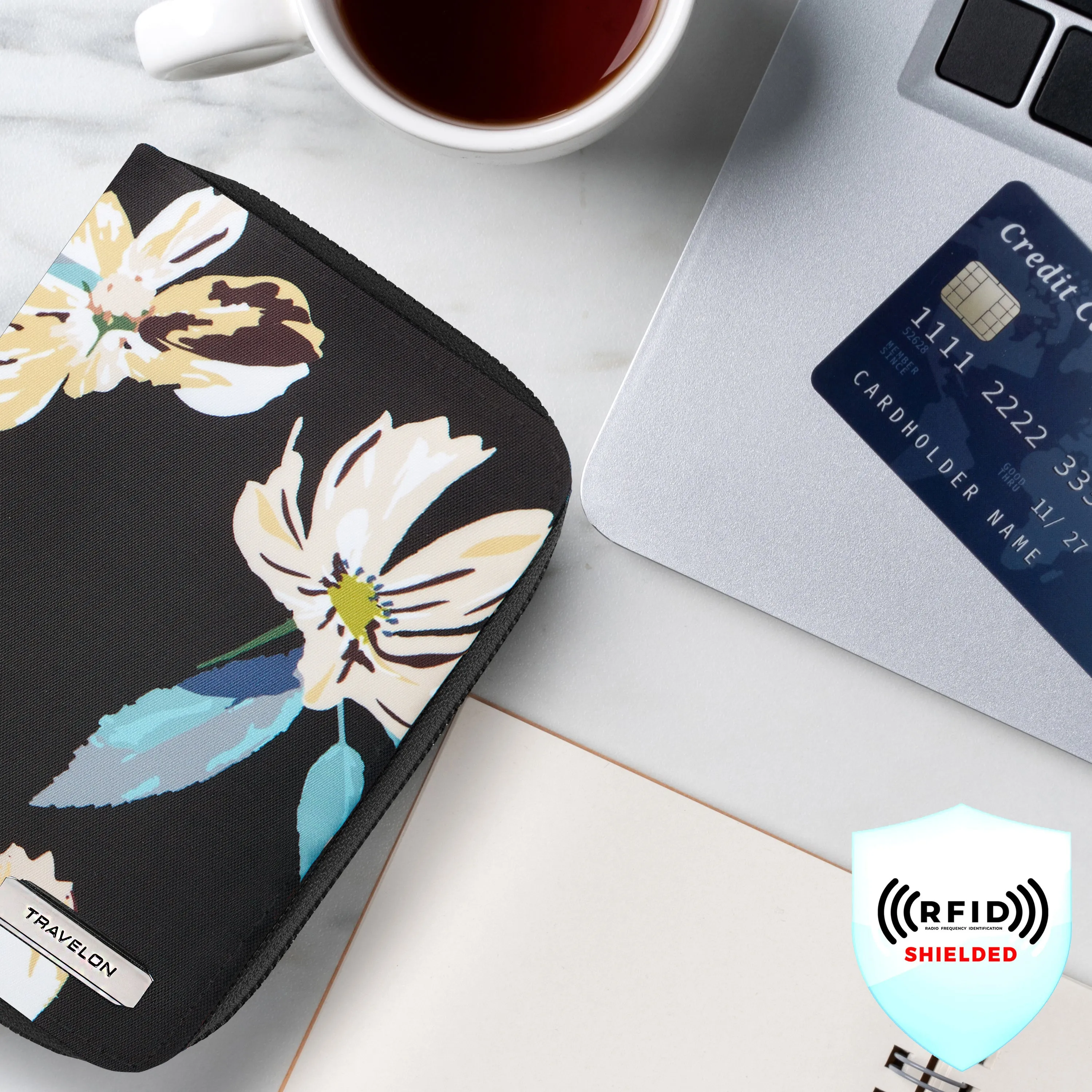 RFID Blocking Passport Zip Wallet
