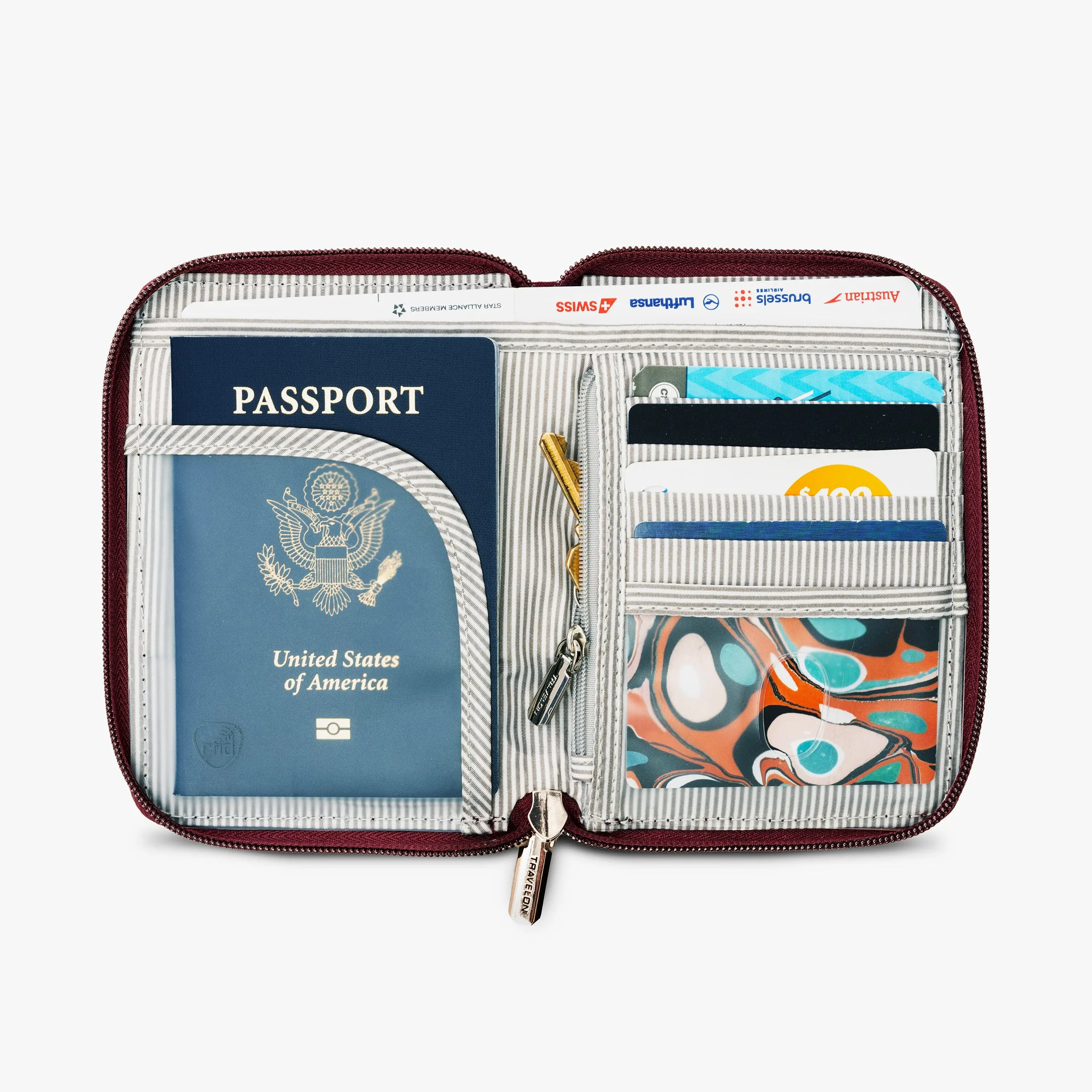 RFID Blocking Passport Zip Wallet