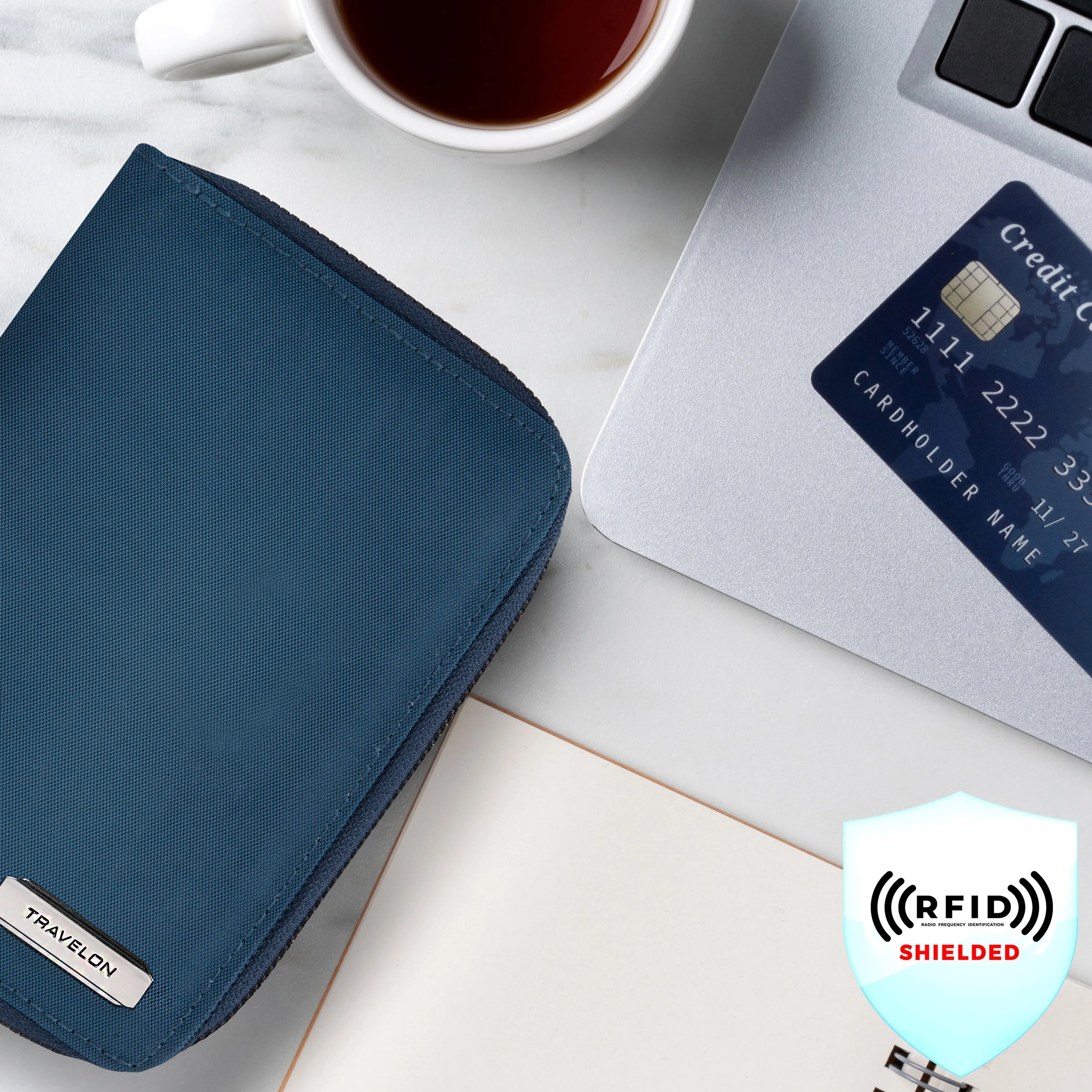 RFID Blocking Passport Zip Wallet