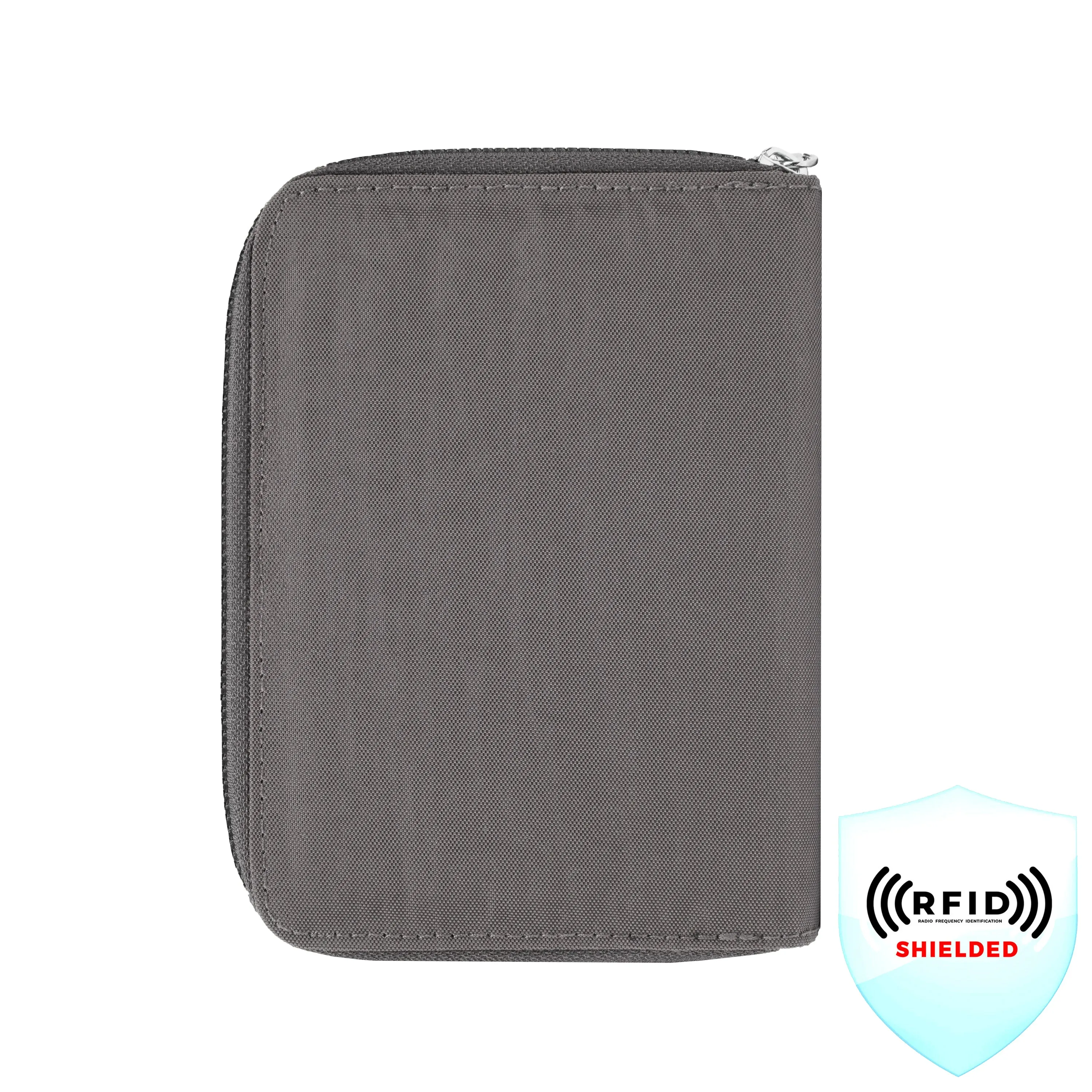 RFID Blocking Passport Zip Wallet